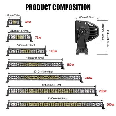 comprare 22 pollici antipolvere LED Light Bar per camion, 4wd Jeep SUV barca LED Offroad Light Bar online manufacture
