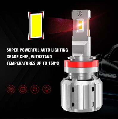 comprare NEW HOT SELLING LED HEADGHIT H4 Super Bright Car Led HeadLight Lampada 40watt 4000lm 9005 9006 H7 Led Canbus online manufacture