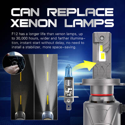 comprare NEW HOT SELLING LED HEADGHIT H4 Super Bright Car Led HeadLight Lampada 40watt 4000lm 9005 9006 H7 Led Canbus online manufacture