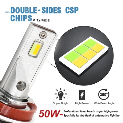 Lampada modificata A automobilistica del foglight 12-36V del faro LED della testa dell'automobile dei fari in tricromia della luce LED H11