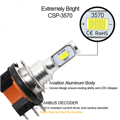 Il ODM Faro H15 ha condotto il sistema di illuminazione automatico del faro 12V Rohs