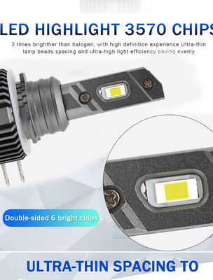 Faro 80W 8000LM dell'automobile del faro di H15 LED per Volkswagen Golf 6 7/Touran /Touareg/BMW 220I /Benz GLK/A180/A45 AMG