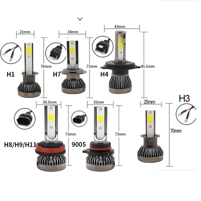 Faro antinebbia 9005 della lampadina 9004 del faro dell'automobile della PANNOCCHIA H4 H7 H11 di Mini Canbus