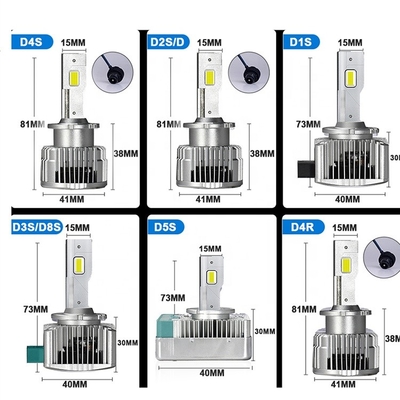 Lampadine automobilistiche D1S D2S D3S D4S D5S D8S 8V-48V del faro di serie LED di D