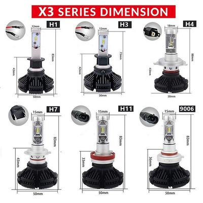 Faro antinebbia Fanless H4 H7 H11 9005 9006 LED del faro automobilistico di X3