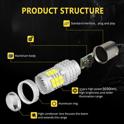 Faro d'inversione delle luci di segnalazione 3030 su ordinazione di giro del freno di 30SMD LED