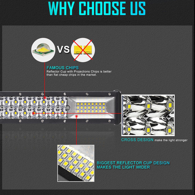 Barra di luce a doppia fila LED per auto 200W - 1000W Profilo in alluminio