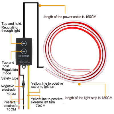 ST-5050-150180APP RGB LED luci interne auto con telecomando impermeabile e flessibile