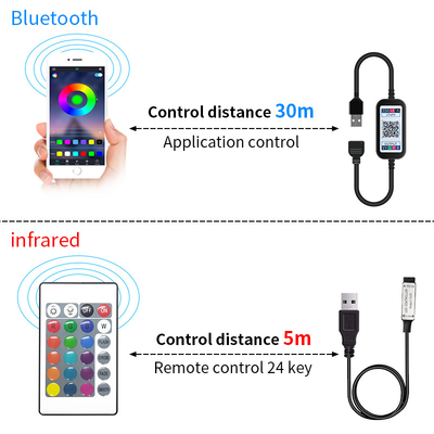 CC variopinta 5V della banda a tubo del faro LED dell'automobile di USB SMD 5050 RGB flessibile