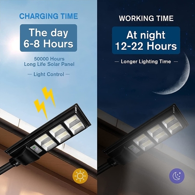 Un'iluminazione pubblica solare da 120 watt per resistenza bianca IP65 dell'inondazione di luce del giorno all'aperto 5000K impermeabile